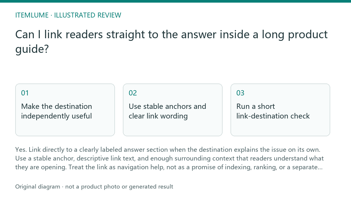 Illustrated review route: Can I link readers straight to the answer inside a long product guide?