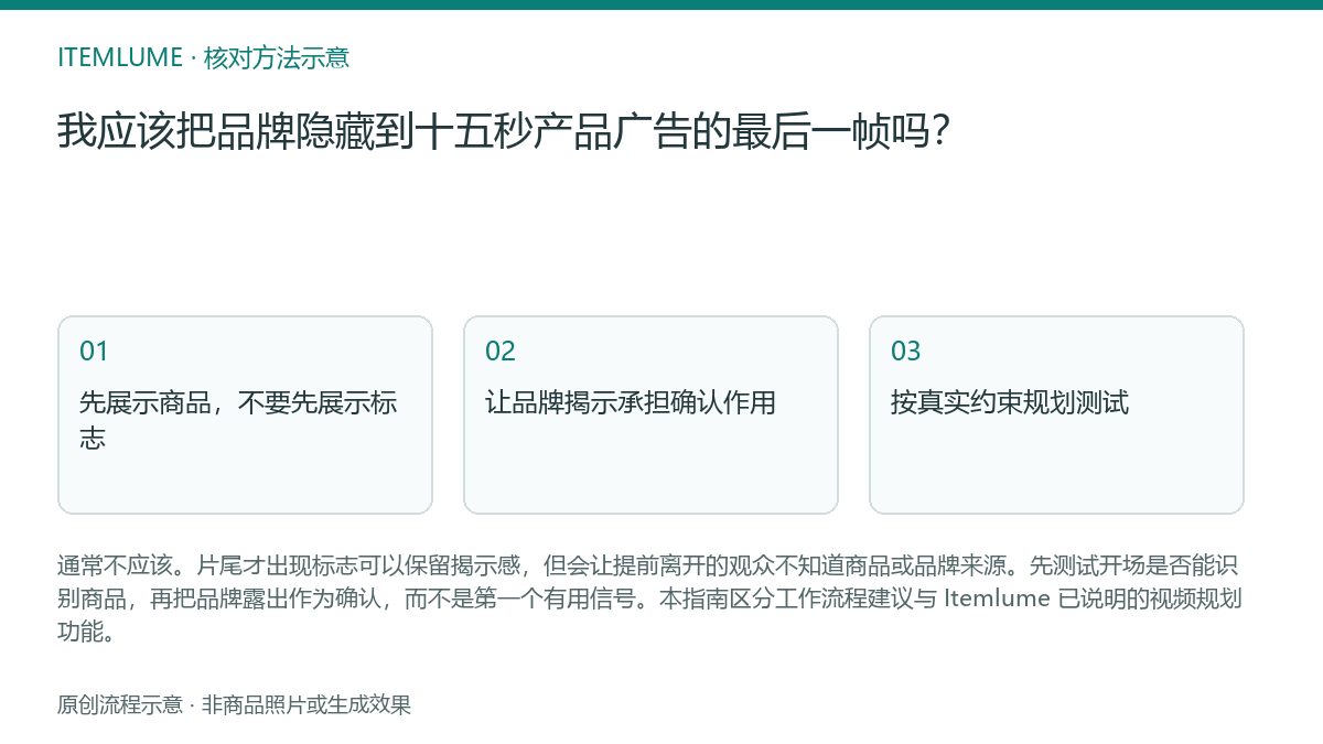 核对流程示意:我应该把品牌隐藏到十五秒产品广告的最后一帧吗?