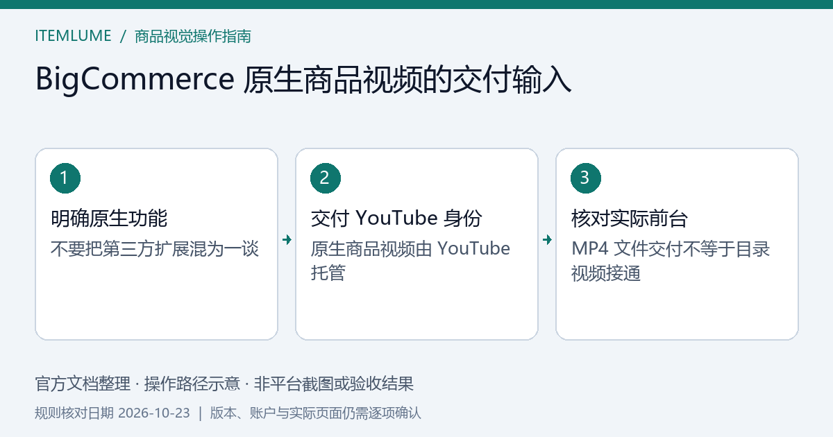 本文官方规则的操作路径示意，非平台截图