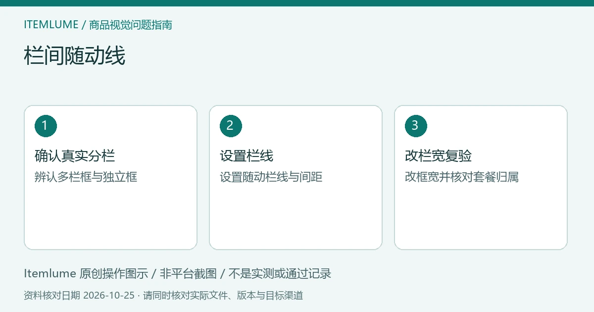 三步核对图：确认真实分栏；设置栏线；改栏宽复验。