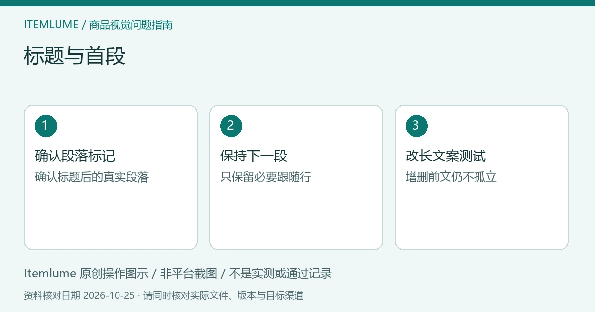 三步核对图:确认段落标记;保持下一段;改长文案测试。