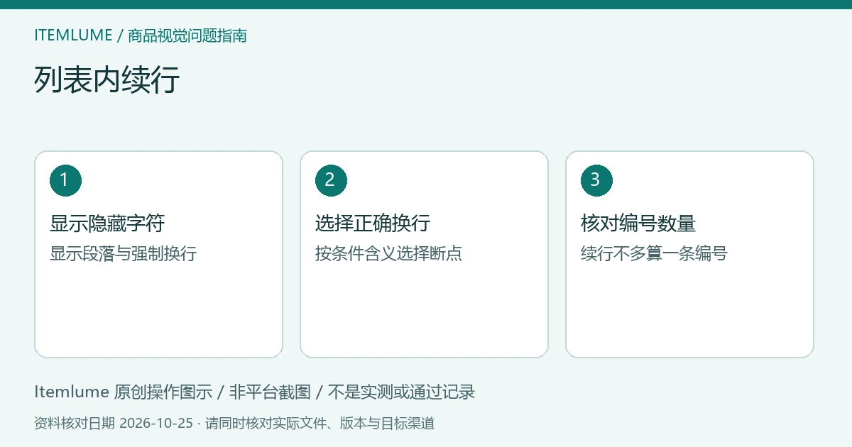 三步核对图:显示隐藏字符;选择正确换行;核对编号数量。