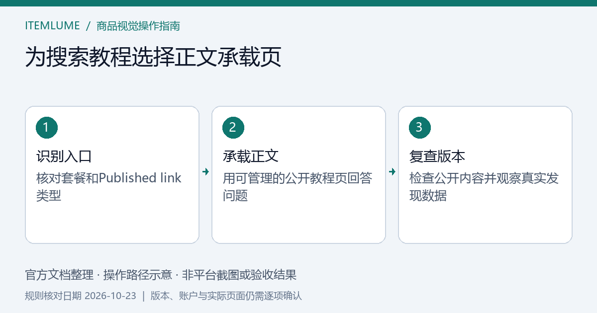 设计分享链接与公开HTML教程分开,分别检查访问、更新和搜索发现证据