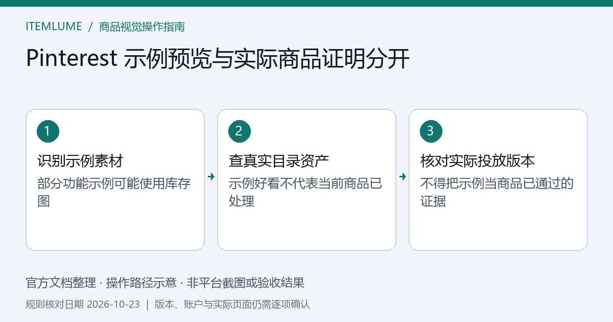 Pinterest功能stock示例与自家目录Pin审核证据的区分路径