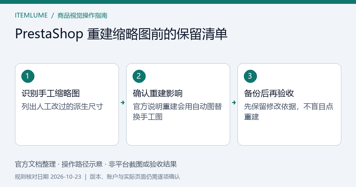 本文官方规则的操作路径示意，非平台截图