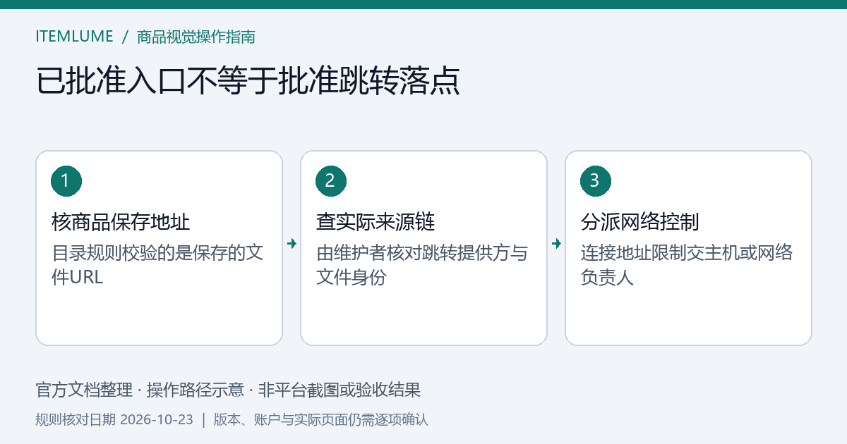 WooCommerce商品保存的下载URL与重定向后文件来源分别核对的示意